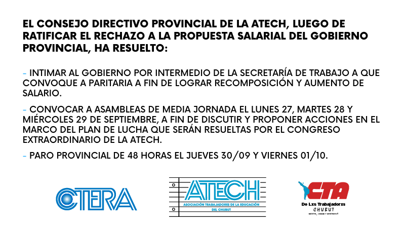 RESOLUCIÓN DEL CONSEJO DIRECTIVO PROVINCIAL septiembre2