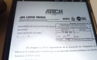 Problemas con relación al formulario DDJJ virtual: ATECh solicitó soluciones